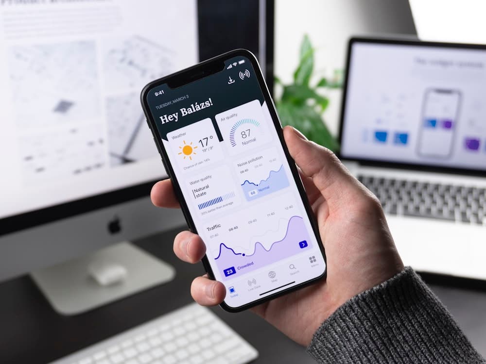 Digital Experience